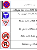 Traffic signs license test Signs